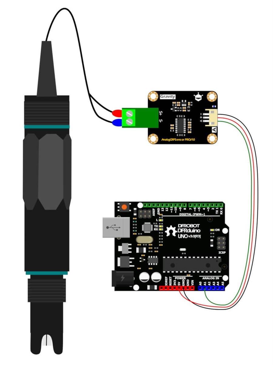 DFRobot Gravity Analog ORP Sensor Meter PRO